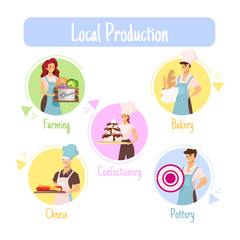Local production vector infographic template. Farming. Bakery. Confectionery. Pottery. Cheese. Poster, booklet page concept design with flat illustrations. Advertising flyer, leaflet, info banner idea