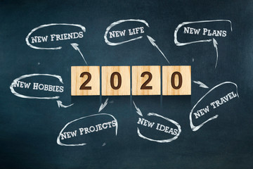 Goals 2020. The concept of goals for 2020. The inscriptions on wooden blocks on a dark background. Chalk inscription on blackboard. Goal concept.