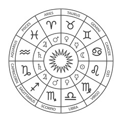 Zodiac circle, natal chart. Horoscope with zodiac signs and planets rulers. Black and white vector illustration of a horoscope. Horoscope wheel chart - obrazy, fototapety, plakaty