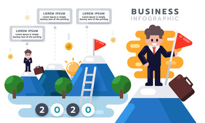 Company milestones timeline infographic template  with business man, mountain and tree. Character flat vector illustration