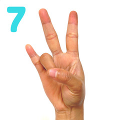 Sign language number 7 for the deaf . Fingerspelling in American Sign Language (ASL). Hand gesture number seven on a white background.