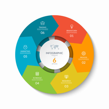 Infographic process chart. Design template with 6 circular arrows. Cycle diagram that can be used for report, business infographics, data visualization and presentation.