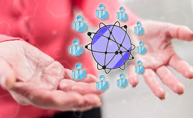 Concept of global business