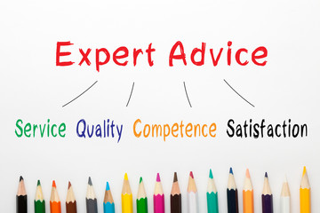 Expert Advice Diagram