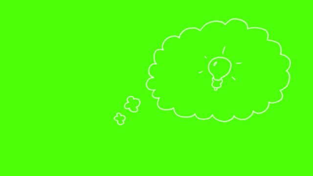 Gedankenblase Animationen Idee