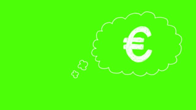 Gedankenblase Animation Euro Geld