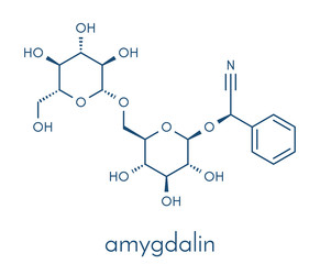 Amygdalin Skeletal formula.