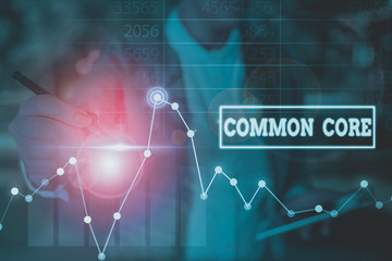 Word writing text Common Core. Business photo showcasing set of academic standards in mathematics and English language