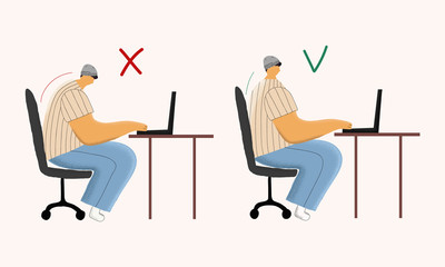 Illustration of poor and good postures during everyday computer work. Caucasian man is incorrect and correct sitting at the working place. You can use in card, banner, brochur and print. Vector 