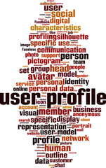 Obraz premium User profile word cloud