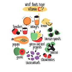 Hand drawn vitamin C ascorbic acid food sources: lemon, orange, guava, blackberry, papaya, broccoli, brussel sprouts. Vector illustration is for pharmacological or medical poster, brochure.