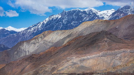 MUKTHINATH 