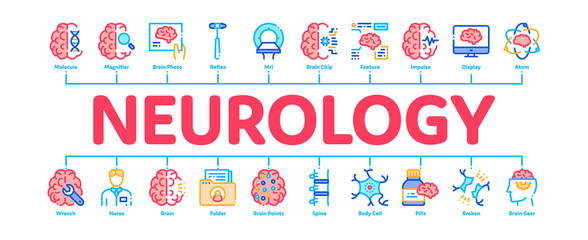 Neurology Medicine Minimal Infographic Web Banner Vector. Neurology Equipment And Neurologist, Brain And Nervous System, Nerves And Files Color Concept Illustrations - obrazy, fototapety, plakaty