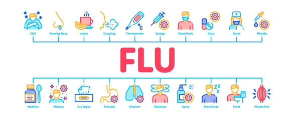 Flu Symptoms Minimal Infographic Web Banner Vector. Chills And Fever, Cough And Runny Nose, Flu Virus In Lungs And Stomach Color Concept Illustrations