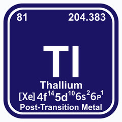 Thallium Periodic Table of the Elements Vector illustration eps 10