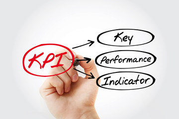 KPI - Key Performance Indicator acronym, business concept background