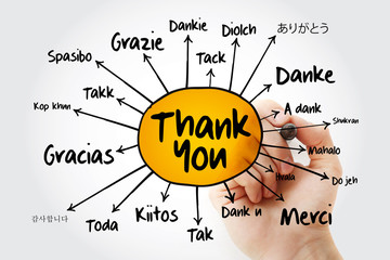 Fototapeta na wymiar Thank You in different languages mind map flowchart, business concept for presentations and reports
