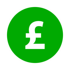 Britisches Pfund und Kreis