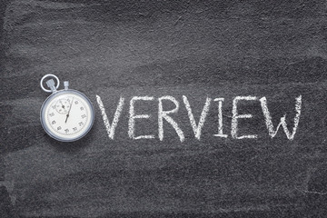 overview word watch
