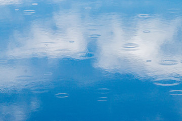 Reflection in water of blue sky