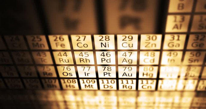 The Periodic Table of Elements passing by the camera in cinematic atmosphere Retro Version - V5