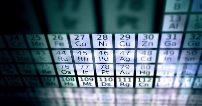 The Periodic Table of Elements passing by the camera in cinematic atmosphere - V2