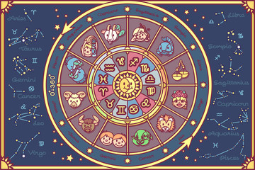 vector cute Zodiac circle Horoscope
