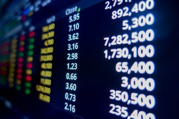 Obraz premium Stock market graph on LED monotor. Business concept.