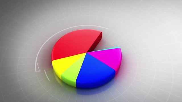 Growing pie and bar charts, without figures. White background. 2 videos in 1 file. Business charts showing increasing profits. Economy background. More options in my portfolio.