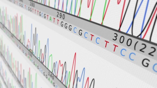 DNA Sequence. Lateral view. White-Cyan. 2 videos in 1 file. Lateral view of DNA sequences. Loopable.  More options in my portfolio. 
