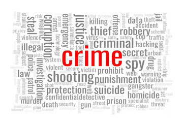 Concept in the form of a cloud of words related to the topic of crime