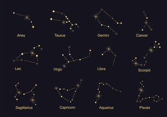 Constellations - signs of the zodiac, golden on a black background, with names. Stock vector graphics. © Яна Шадурская