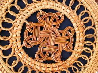 Pattern of the weaves rattan background.