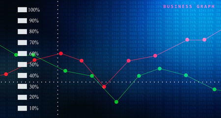 2d rendering Stock market online business concept. business Graph 