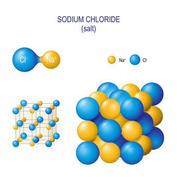 Crystal structure of Sodium chloride and diatomic molecule of salt.