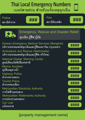 Emergency Contact Numbers Template
