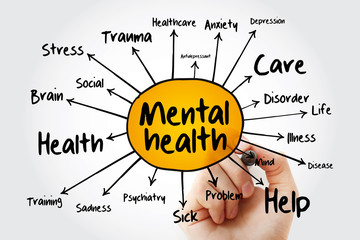Mental health mind map flowchart with marker, health concept for presentations and reports