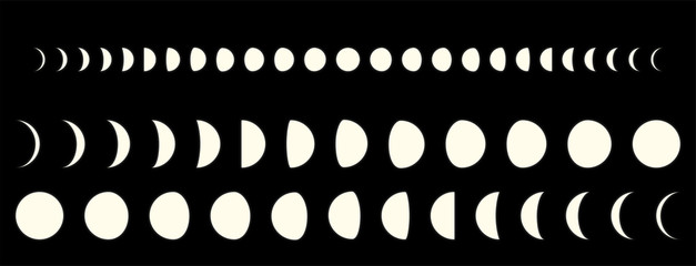 月の満ち欠け周期表