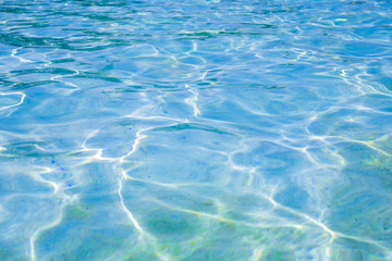 水面の素材　夏イメージ