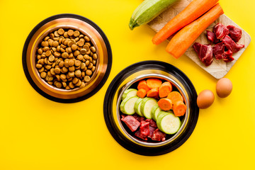 Pet feed ingredients. Raw meat and fresh vegetables near bowl with dry feed on yellow background top-down