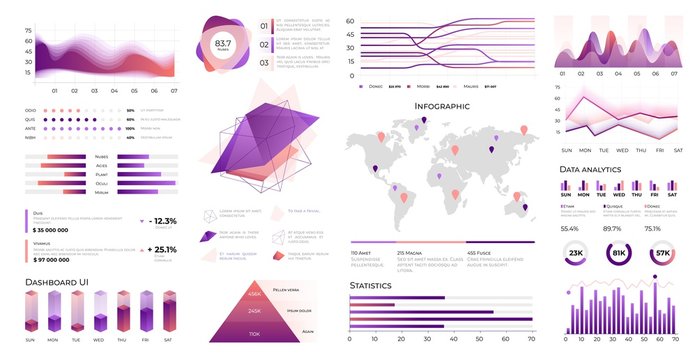 Infographic UI. Data Visualization With Statistic Charts And Business Diagrams On Infographic Dashboard. Vector Creative Interface UI Set For Elements Graphic Panel Computer Data