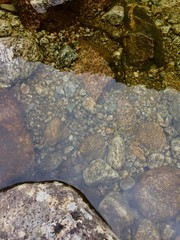 Stones in Water