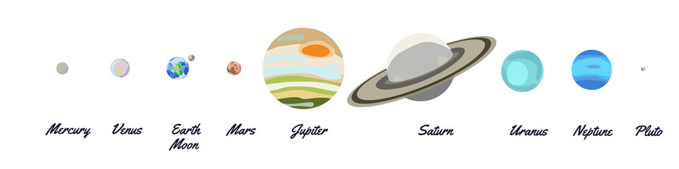 Planets of solar system. Mars. Earth. Neptune. Uranus. Saturn. Venus. Mercury. Pluto. Jupiter. Moon. Planet icon set. Cartoon flat drawing. 