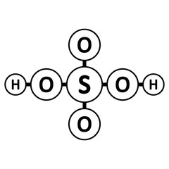 Sulfuric acid molecule icon.