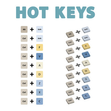 Set of hotkeys in flat style and isometric view.