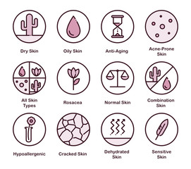Different Skin Types. Cosmetic Vector Icon Set. 