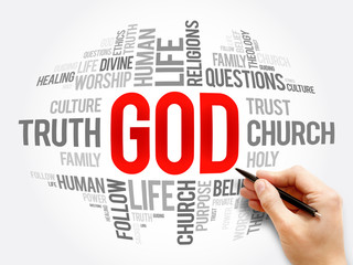GOD word cloud collage, concept background