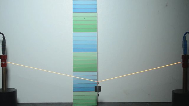 Thermal expansion demonstrated with a metal wire loaded with a small weight. An electric current makes the wire glow, and the weight sinks. Power is removed, and the wire returns to normal length. 