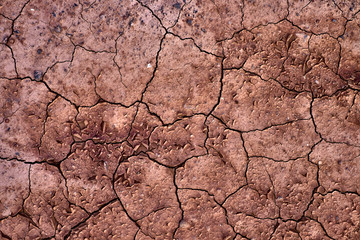 Cracked dry red soil, challenges climate change and climate crisis.
