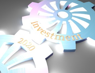 2020 text gear and investment text gear, aspirations and goals, teamwork and coordinated development